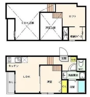レイティス麦野【2階】の間取り