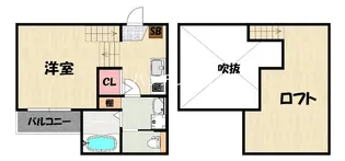 リヴィエール高宮【2階】の間取り
