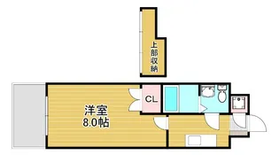 No.67 BENEFIT21博多【9階】の間取り