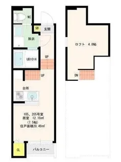 La Luce東比恵【2階】の間取り