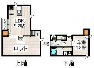 CB奈多ミルト【2階】の間取り
