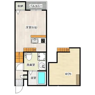 プチコポー【2階】の間取り