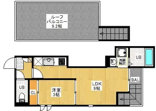 GRANDTIC 箱崎宮前【2階】の間取り