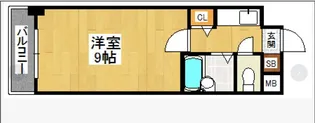 リヴァーオンステイツ【4階】の間取り