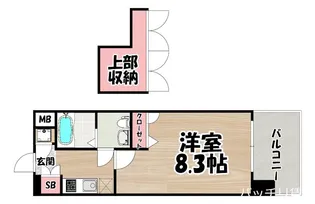 No.60 V-TOWER天神【2階】の間取り