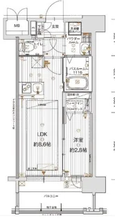 グランフォーレ大橋プレミア【6階】の間取り