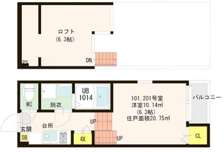 プリマヴェーラ 別府【1階】の間取り