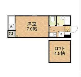 ビクトリアガーデン【2階】の間取り