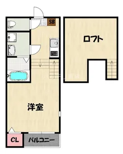 リヴィエール高宮【2階】の間取り