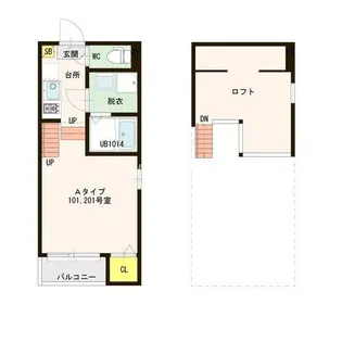 ハーモニーテラス吉塚III【2階】の間取り
