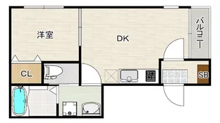 トライアンフハウスK【3階】の間取り