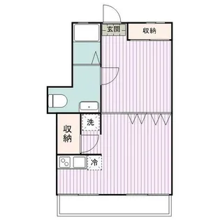 目黒グリーンコーポ【2階】の間取り