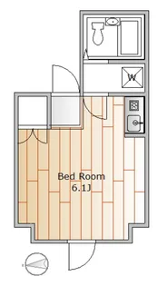 ヒューゲルハイム三軒茶屋【2階】の間取り