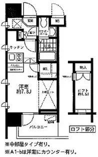 レジディア大森東【2階】の間取り