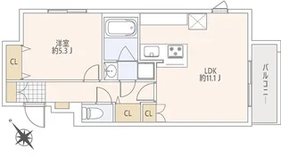 GranDuo上野毛V【3階】の間取り