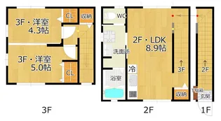 シェシャンフルール若林【2階】の間取り