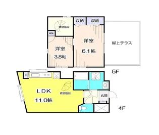 Aifort.目黒不動前【4階】の間取り