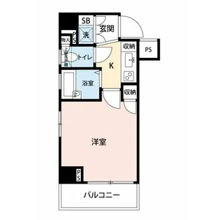 パレ・ホームズ目黒本町【2階】の間取り
