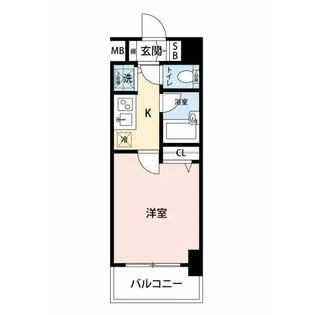 ガラ・ステージ目黒【6階】の間取り