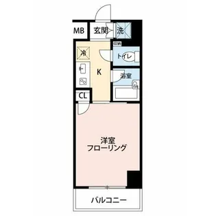 ルーブル学芸大学参番館【5階】の間取り