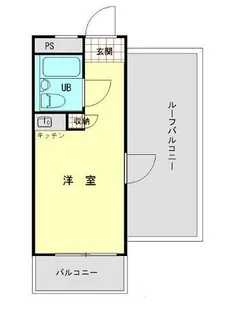 ハイシティ祐天寺【3階】の間取り