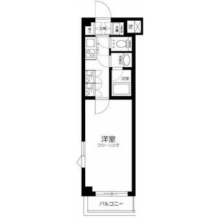 ルーブル経堂【2階】の間取り