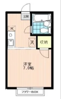 パークサイド駒場【1階】の間取り
