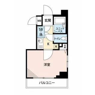 ステーションプラザロアール目黒都立大学【7階】の間取り