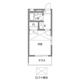 クレール田園調布【1階】の間取り