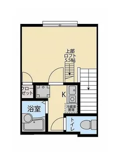 サンプレイス用賀【2階】の間取り