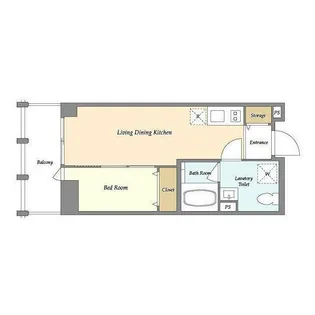 The Grand Terrace Wakabayashi【2階】の間取り