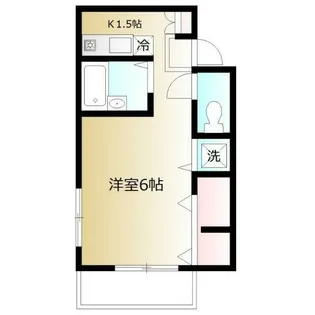 プチ・ブランシェ【2階】の間取り