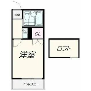 センチュリー馬込パートIII【2階】の間取り