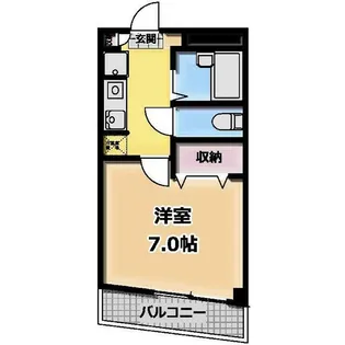 カスティーロ上池台【3階】の間取り