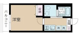 NSGATE二子玉川【2階】の間取り
