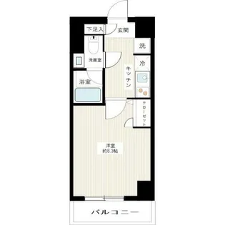 MAXIV北糀谷【2階】の間取り