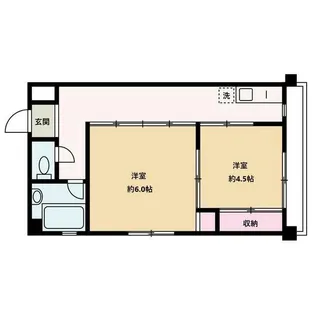 シャンブルドット元住吉【2階】の間取り
