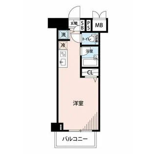 ガリシア上池台【3階】の間取り