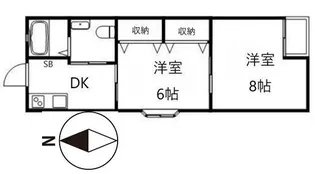 タウンハウス【3階】の間取り