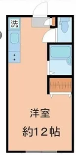 NS世田谷【2階】の間取り