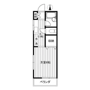 サンロイヤル関根【2階】の間取り