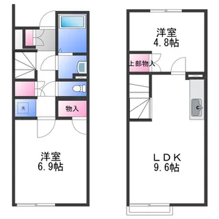 レオネクストあおぞら東【1階】の間取り
