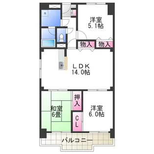 3LDKの間取り画像
