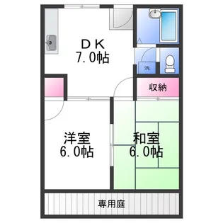 ハピネスニシムラ【1階】の間取り