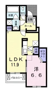 メゾン ソレイユⅣ【1階】の間取り