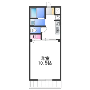 プランドール二田【2階】の間取り
