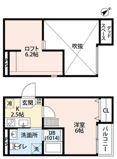 Port Line【202号室】の間取り