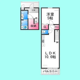 フジパレススリーハーブズ東三国ヶ丘【2階】の間取り
