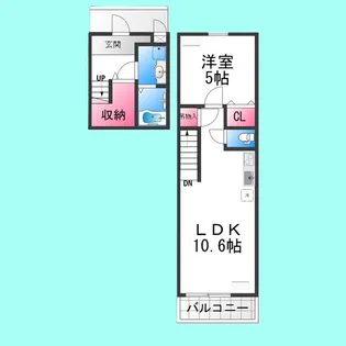 フジパレススリーハーブス東三国ヶ丘【2階】の間取り
