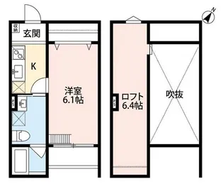 シュトゥルデール幸通【2階】の間取り